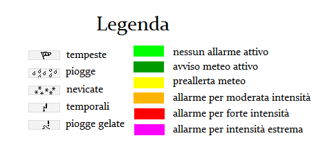 legenda